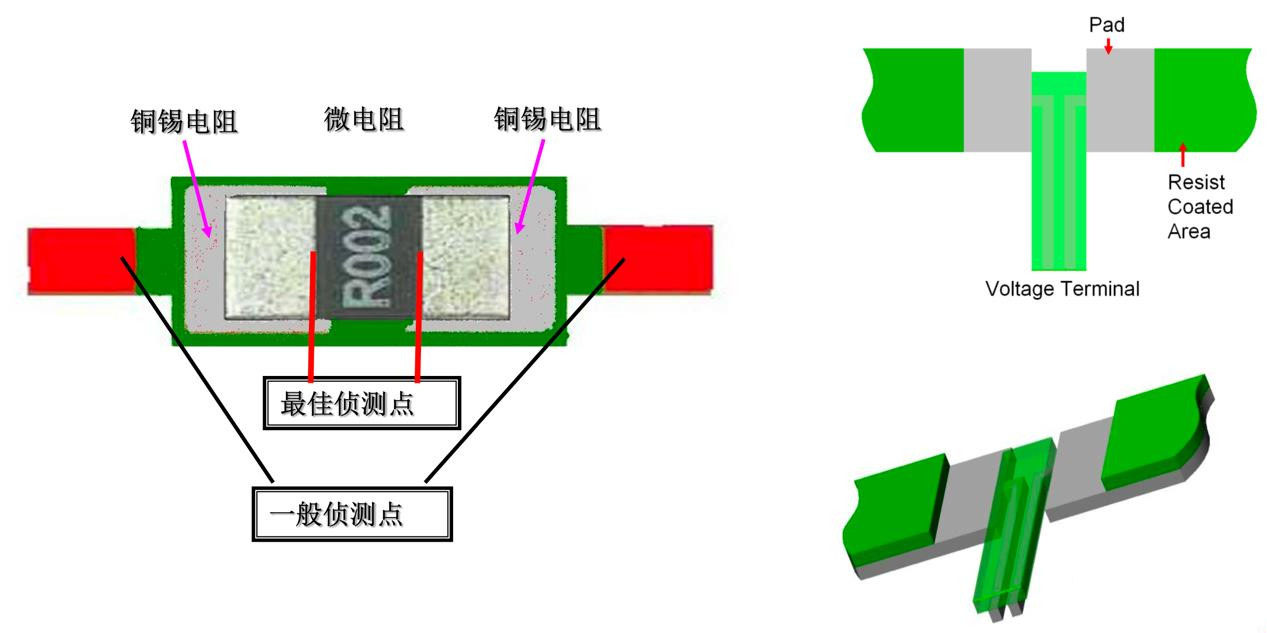 合金電阻.jpg